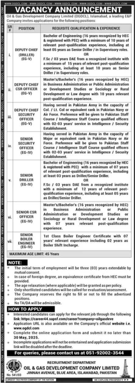 OGDCL Jobs 2025