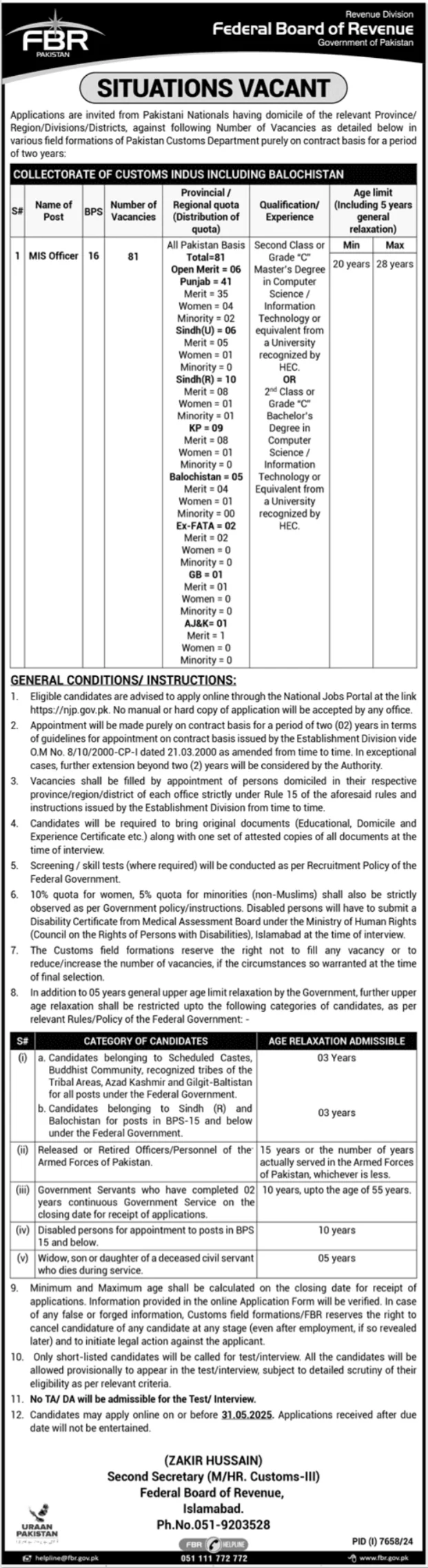 FBR Jobs 2025 Apply Online