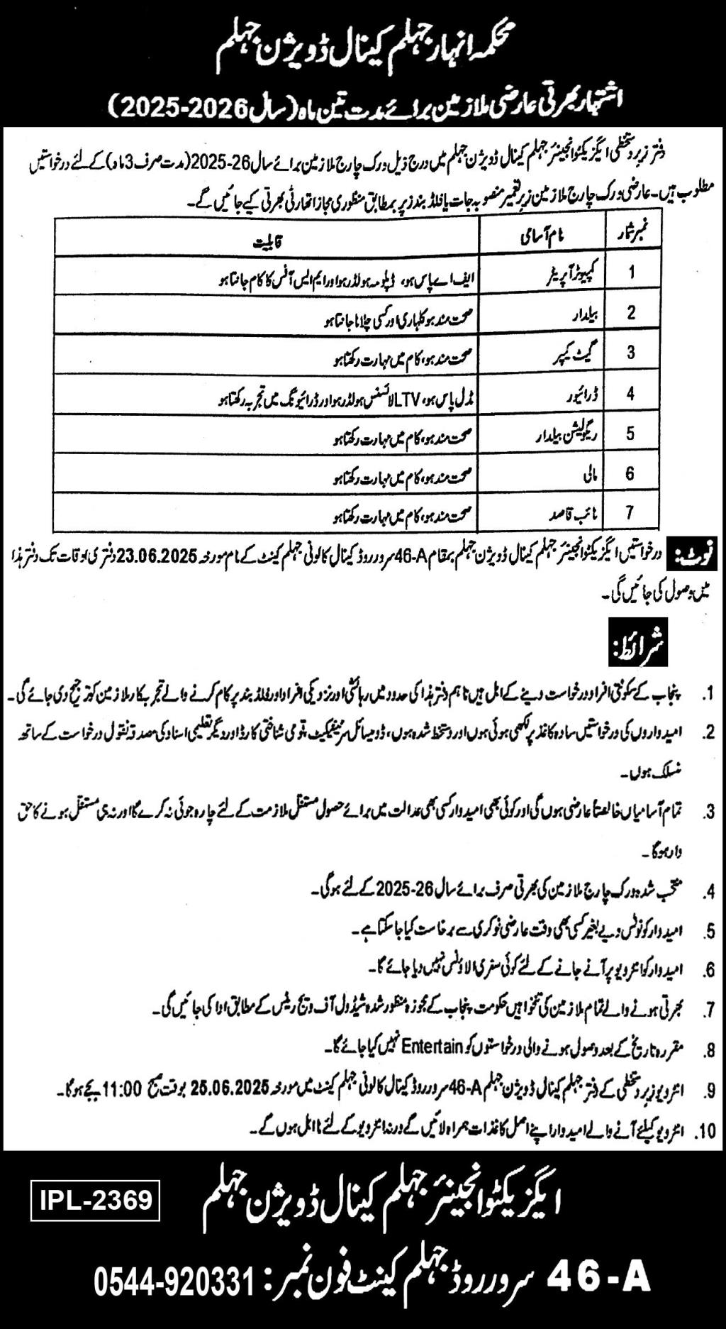 Job Opportunities in Canal Division Jhelum for 2025–2026