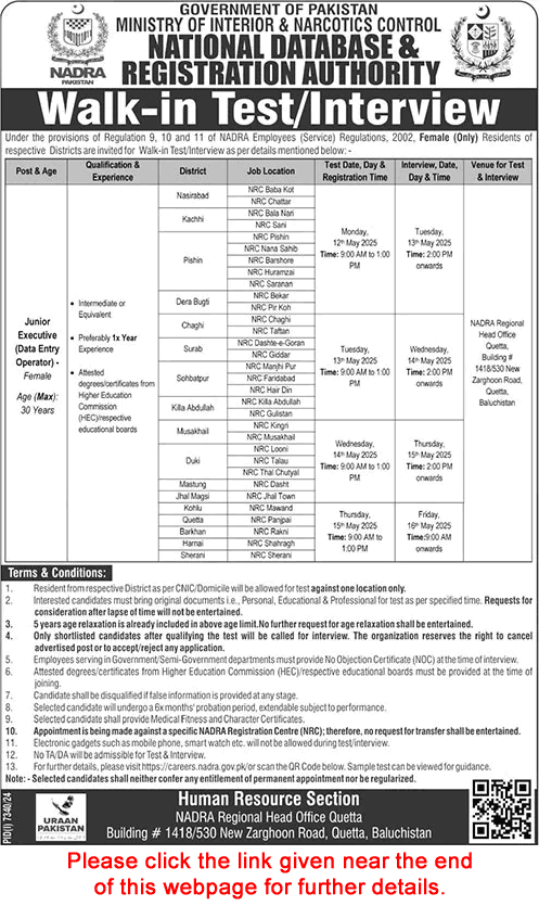 NADRA Balochistan Jobs 2025