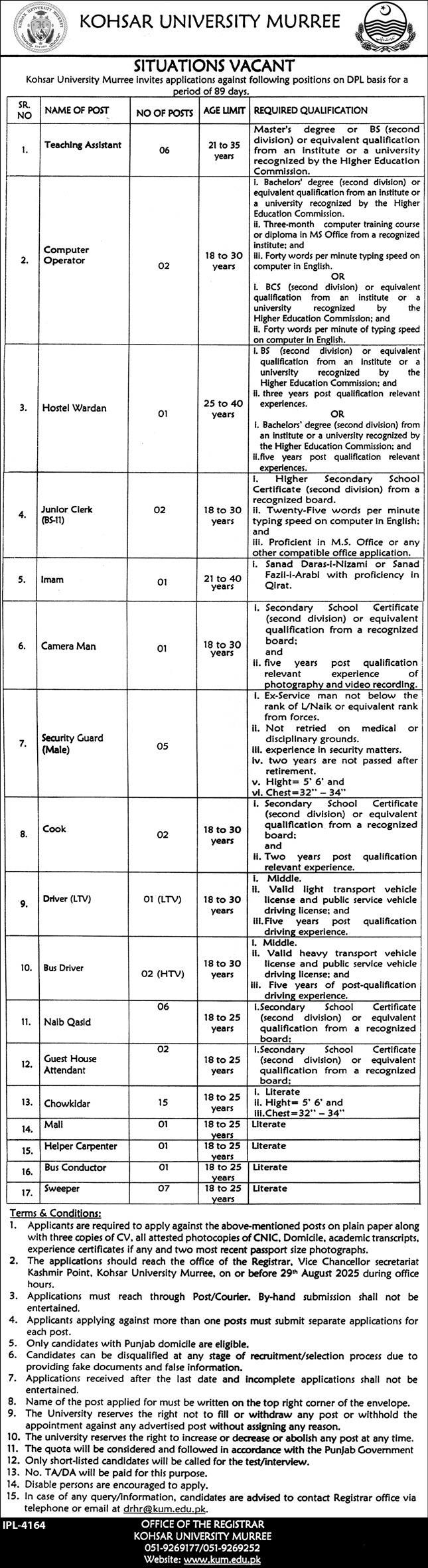 Kohsar University Murree Jobs 2025